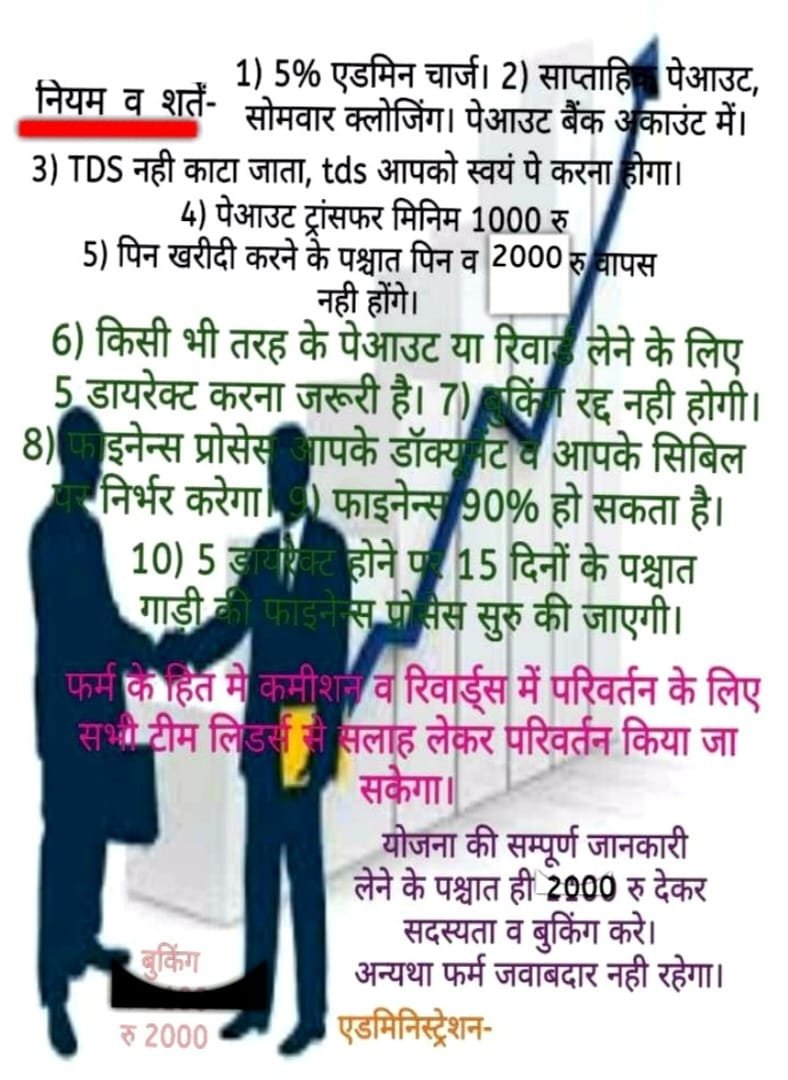 Business Plan Image