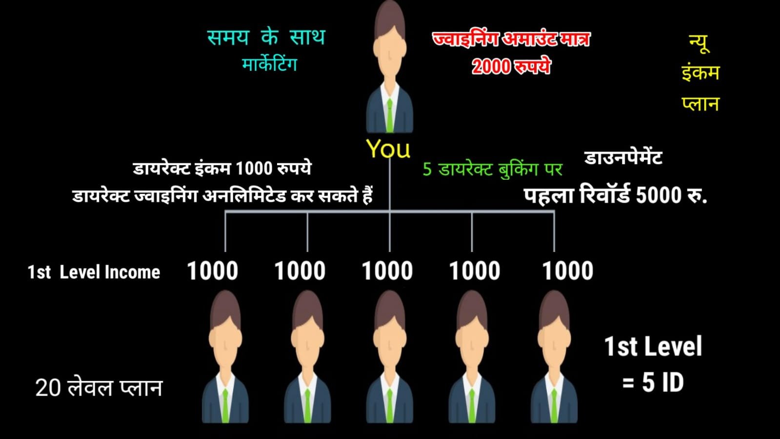 Business Plan Image