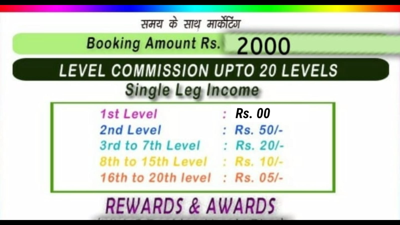 Business Plan Image